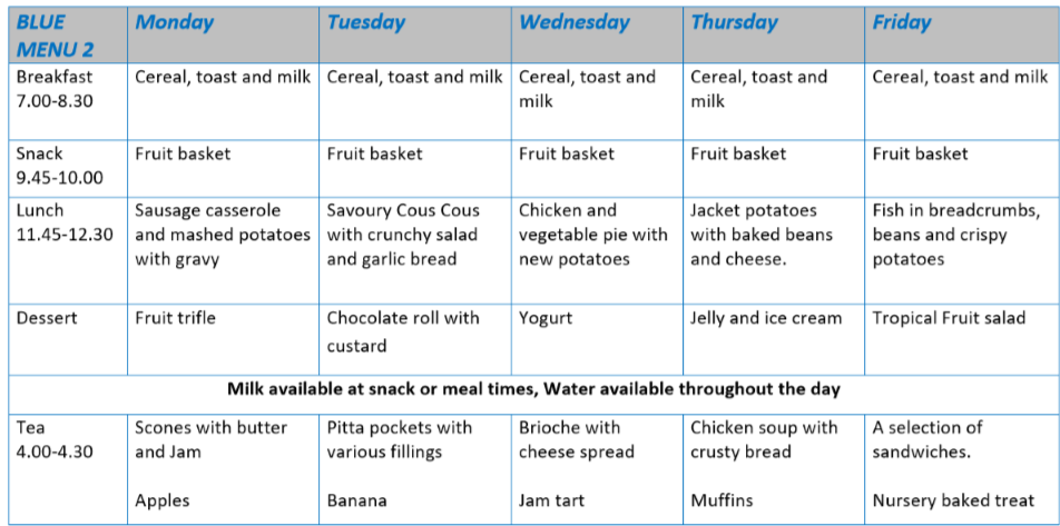 menu week 2