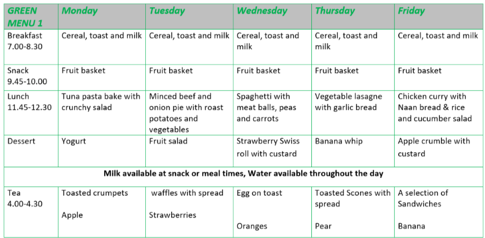 menu week 1
