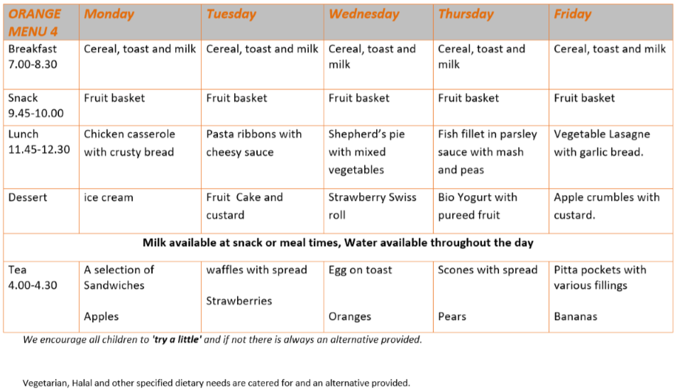 menu week 4