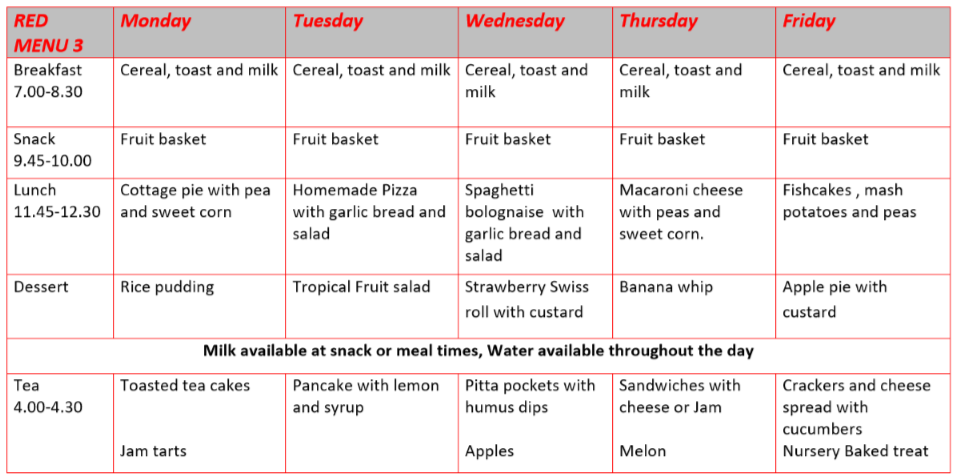 menu week 3